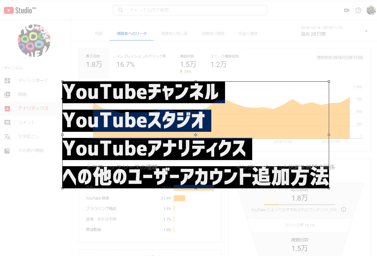 手順 Youtubeチャンネル スタジオ アナリティクス に他ユーザー アカウント を追加する方法 ツマミグイ Blog